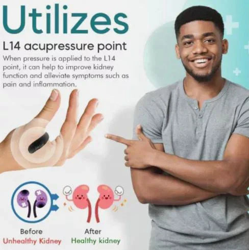 Sugar Control LI4 Acupressure Point Clip PACK OF TWO